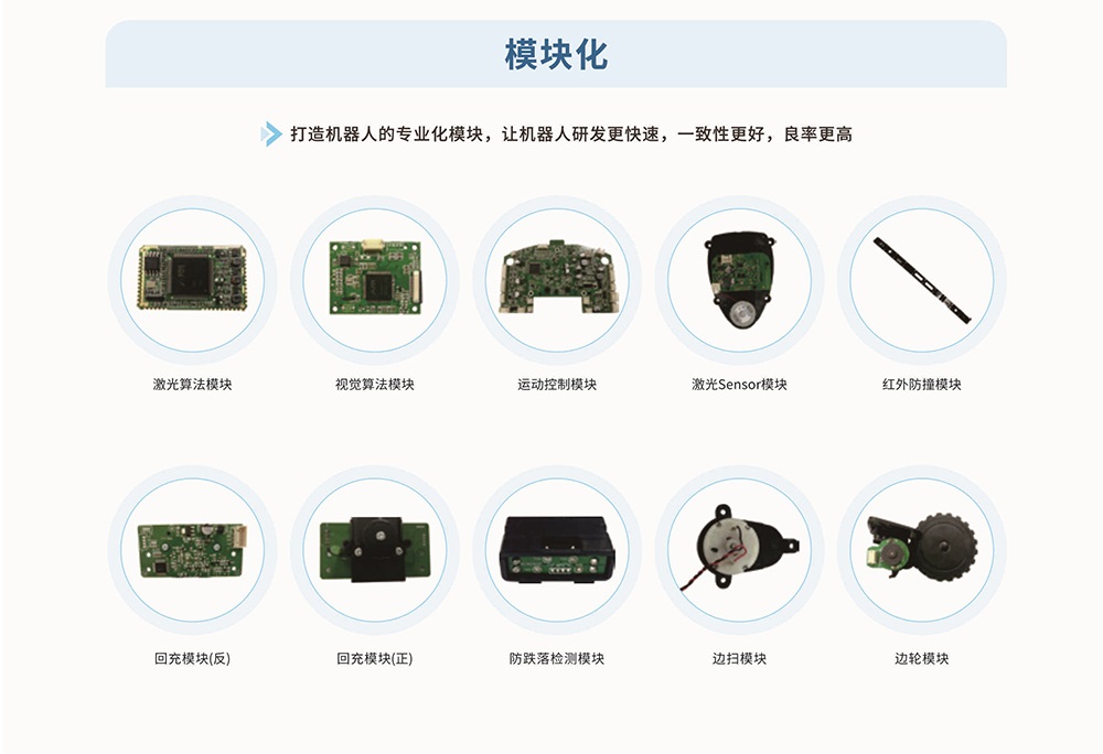 1641441208332629.jpg 模塊化.jpg